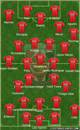 Urawa Red Diamonds Formation 2014