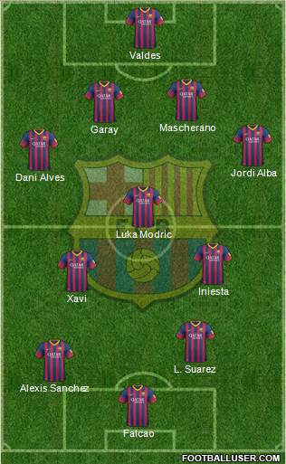 F.C. Barcelona Formation 2014