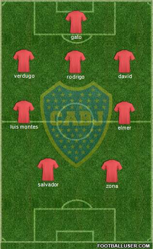 Boca Juniors Formation 2014