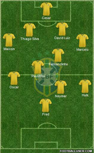 Brazil Formation 2014