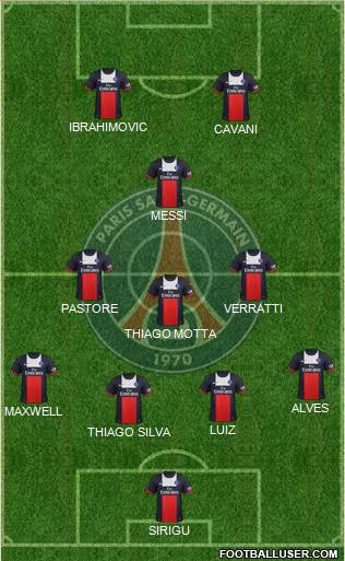Paris Saint-Germain Formation 2014