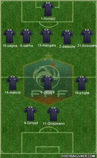 France Formation 2014