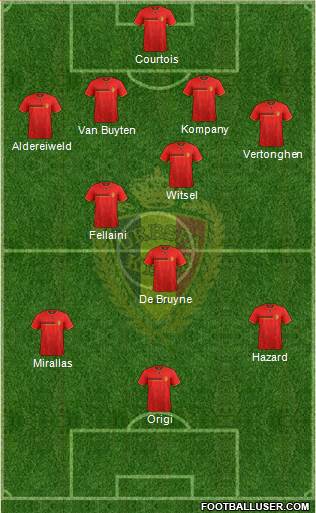 Belgium Formation 2014