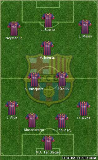 F.C. Barcelona Formation 2014