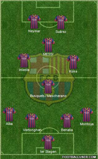 F.C. Barcelona Formation 2014