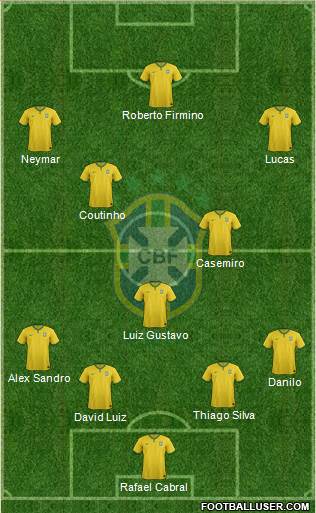 Brazil Formation 2014