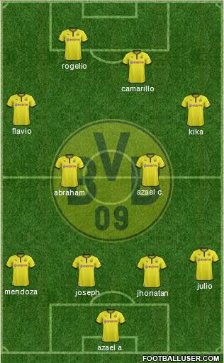 Borussia Dortmund Formation 2014