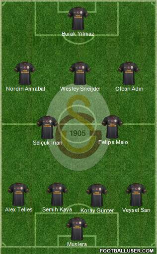 Galatasaray SK Formation 2014