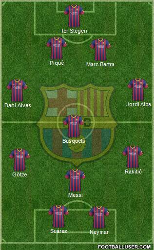 F.C. Barcelona Formation 2014