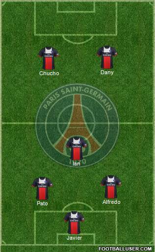 Paris Saint-Germain Formation 2014