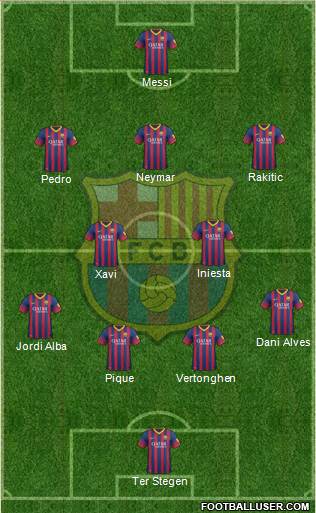 F.C. Barcelona Formation 2014