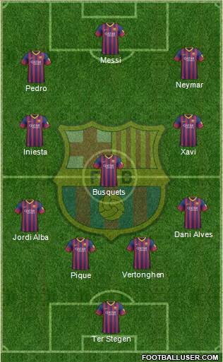 F.C. Barcelona Formation 2014