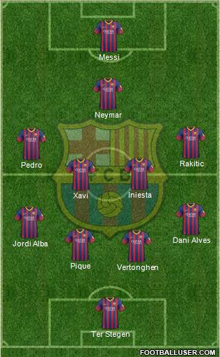F.C. Barcelona Formation 2014
