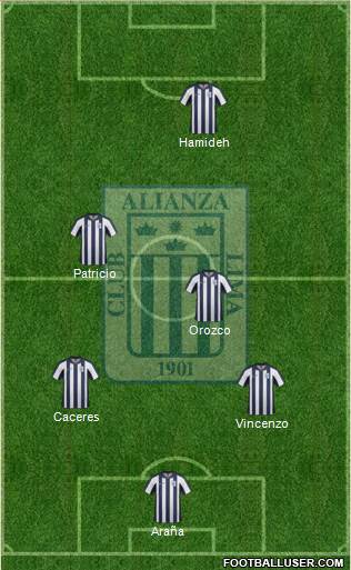 C Alianza Lima Formation 2014