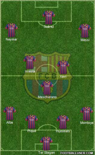 F.C. Barcelona Formation 2014