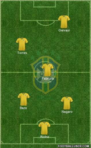 Brazil Formation 2014