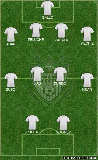 Club Alacranes de Durango Formation 2014