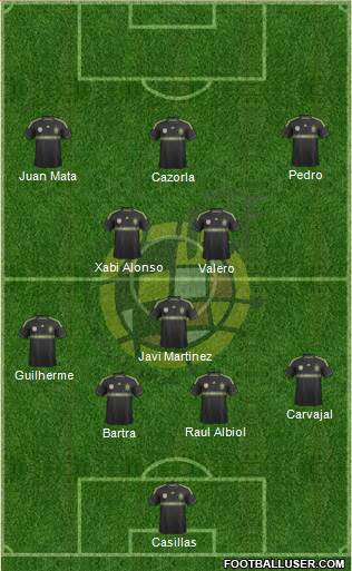 Spain Formation 2014