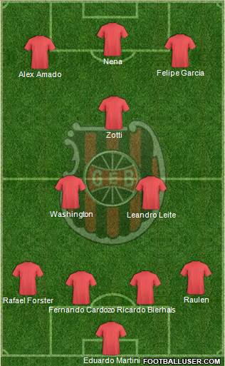 GE Brasil Formation 2014