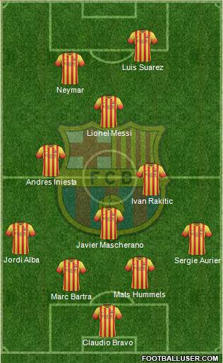 F.C. Barcelona Formation 2014