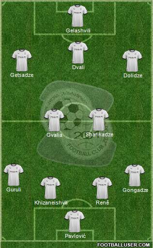 FC Zestafoni Formation 2014