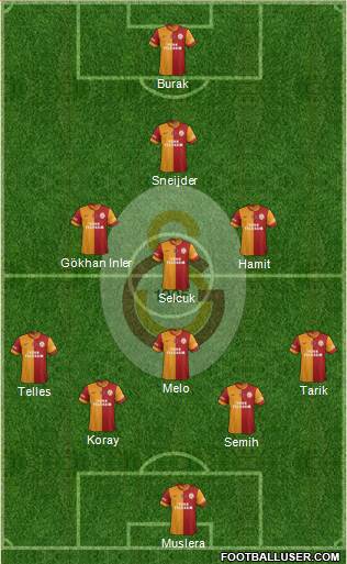 Galatasaray SK Formation 2014