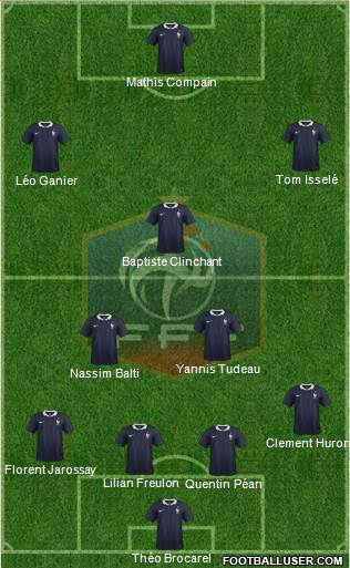 France Formation 2014