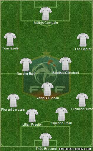 France Formation 2014