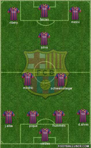 F.C. Barcelona Formation 2014
