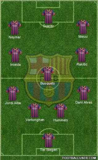 F.C. Barcelona Formation 2014