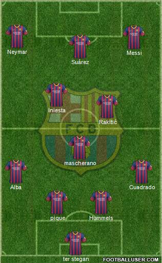 F.C. Barcelona Formation 2014