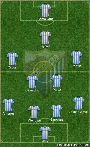 Málaga C.F., S.A.D. Formation 2014