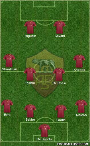 AS Roma Formation 2014