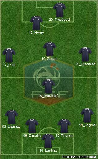 France Formation 2014