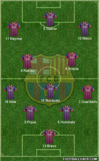 F.C. Barcelona Formation 2014
