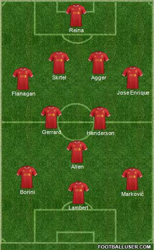 Liverpool Formation 2014