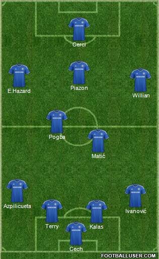 Chelsea Formation 2014