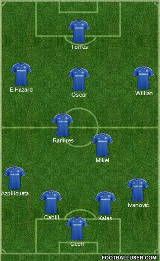 Chelsea Formation 2014