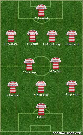 Doncaster Rovers 4-2-3-1 football formation