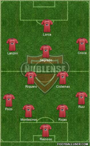 CD Ñublense S.A.D.P. Formation 2014