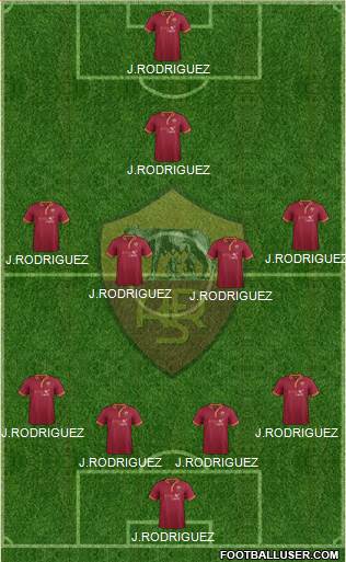 AS Roma Formation 2014