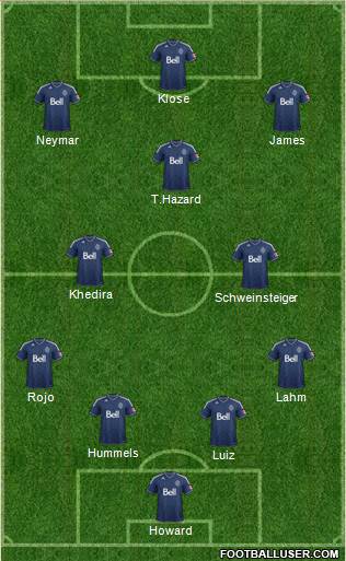 Vancouver Whitecaps FC Formation 2014