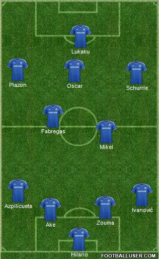 Chelsea Formation 2014
