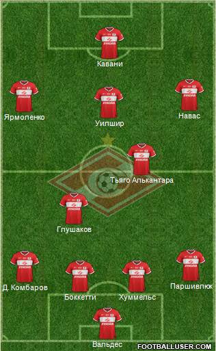 Spartak Moscow Formation 2014