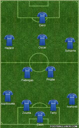 Chelsea Formation 2014