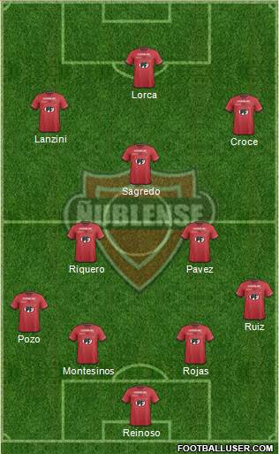 CD Ñublense S.A.D.P. Formation 2014