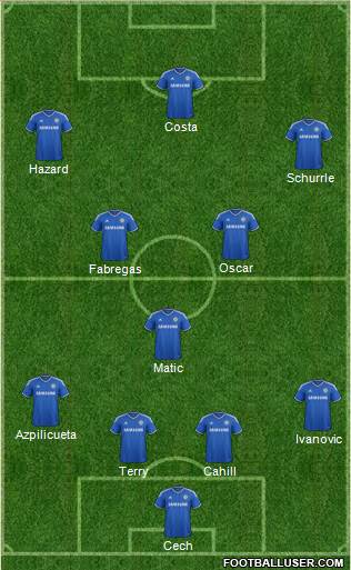 Chelsea Formation 2014