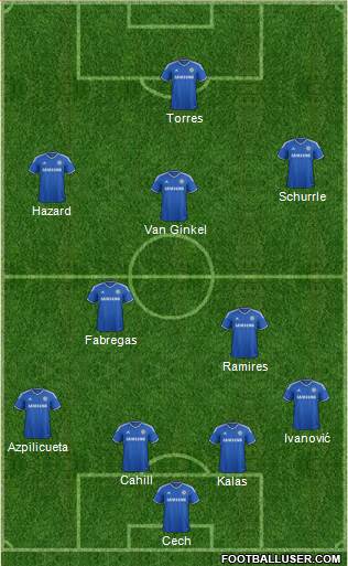 Chelsea Formation 2014