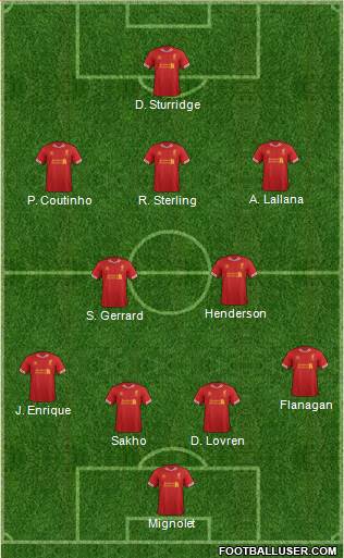Liverpool Formation 2014