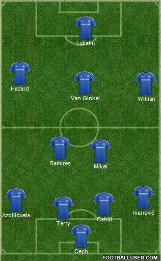 Chelsea Formation 2014